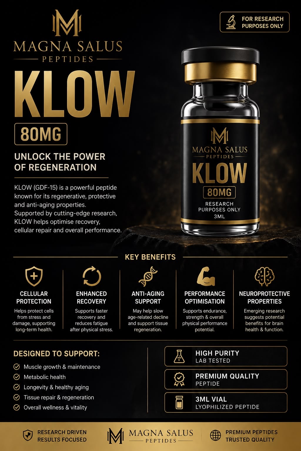 KLOW 80MG