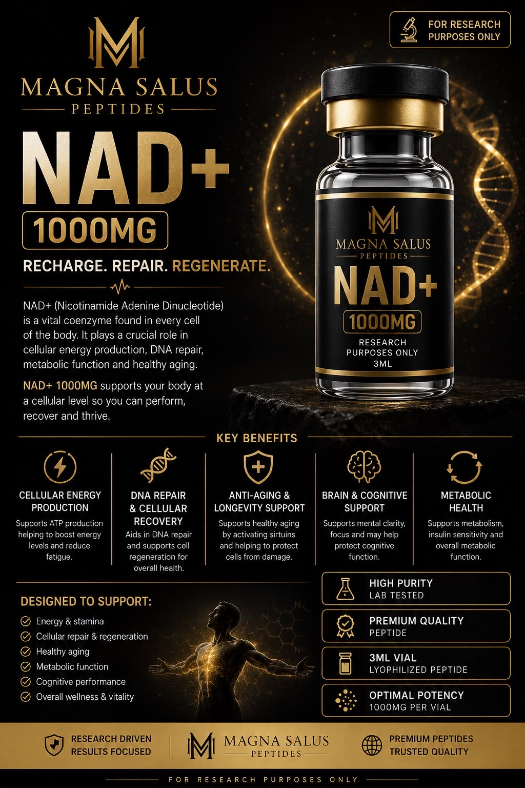 NAD+ 1000MG