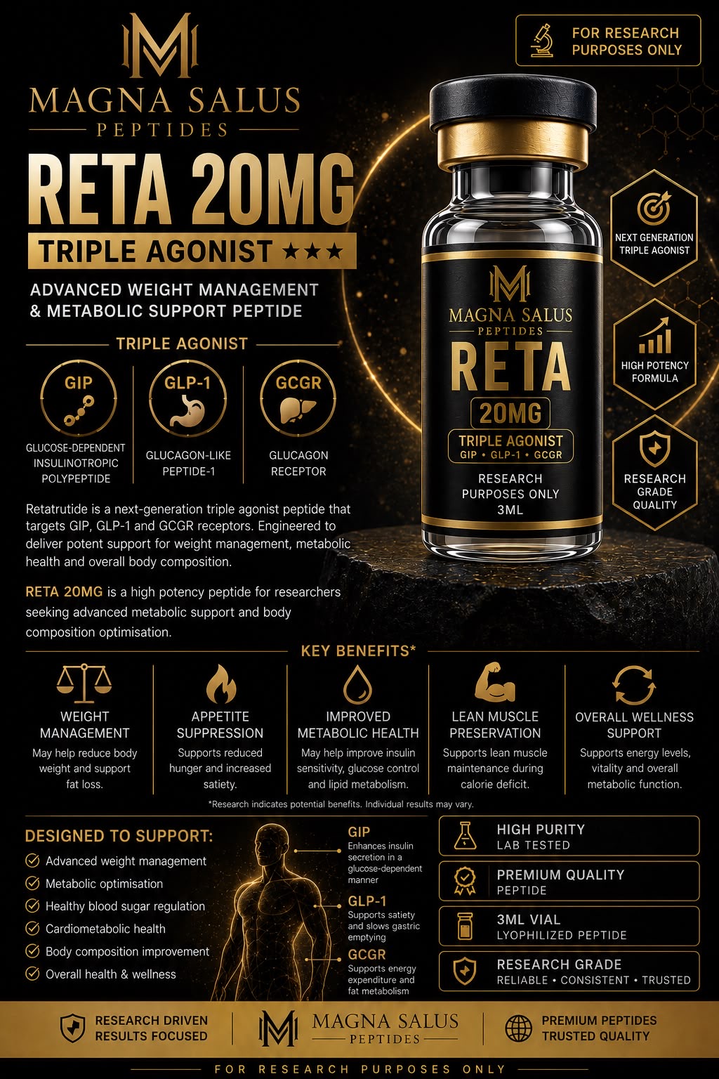 RETA 20MG