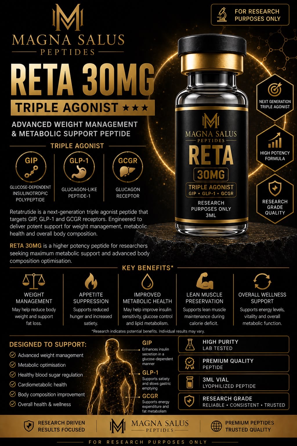 RETA 30MG